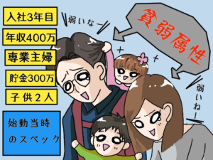 初めての不動産投資で最初にやること（1棟目までの道①）